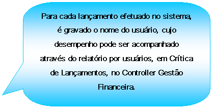 Texto explicativo retangular com cantos arredondados: Para cada lanamento efetuado no sistema,  gravado o nome do usurio, cujo desempenho pode ser acompanhado atravs do relatrio por usurios, em Crtica de Lanamentos, no Controller Gesto Financeira.